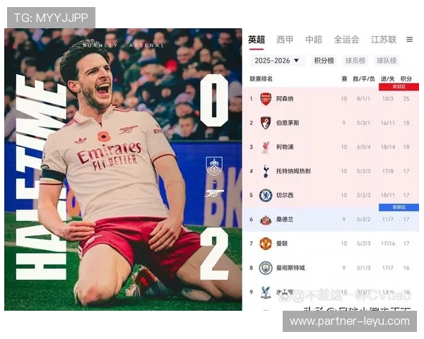 阿森纳俱乐部百年征程与英超豪门复兴之路全景观察传奇与未来展望