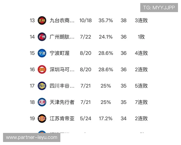 CBA联赛最新战报：广东队险胜辽宁队夺关键胜利